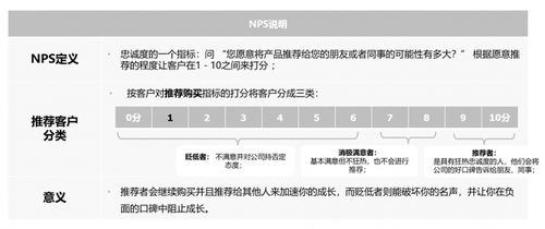 營銷人必看 家禽行業數據洞察新機遇，線上課助您精準破局